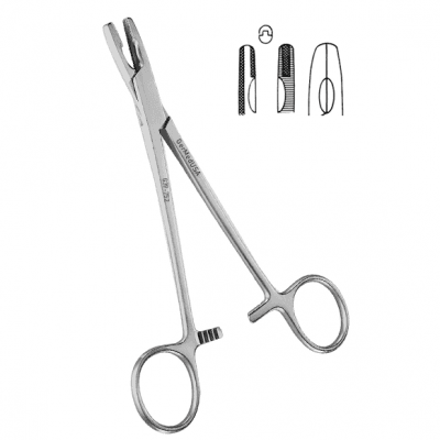 Wire Twister and Tightener 6 1/4" Side Fenestration
